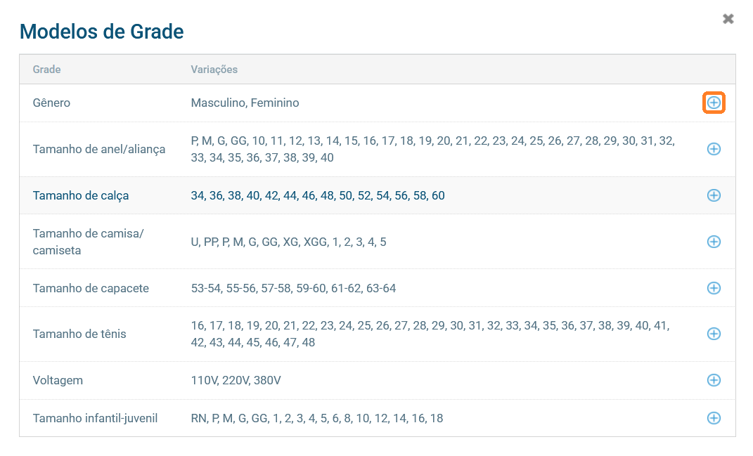 Modelos de grades disponíveis