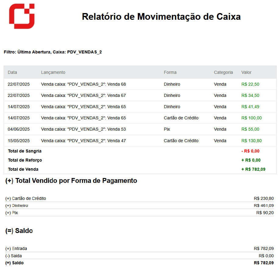Opções do relatório de movimentações