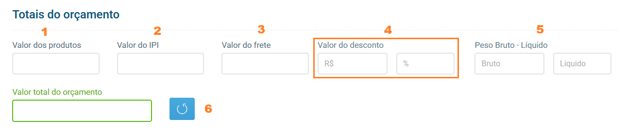 Seção de totais do orçamento mostrando cálculos